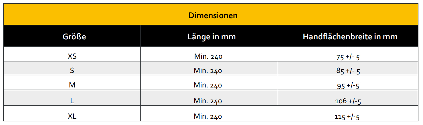 QUANTUS Nitril Black Handschuhe Puderfrei 100 Stück
