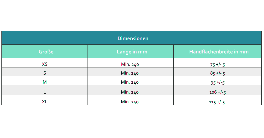 QUANTUS Nitril + Aloe Vera Handschuhe Puderfrei grün 100 Stück